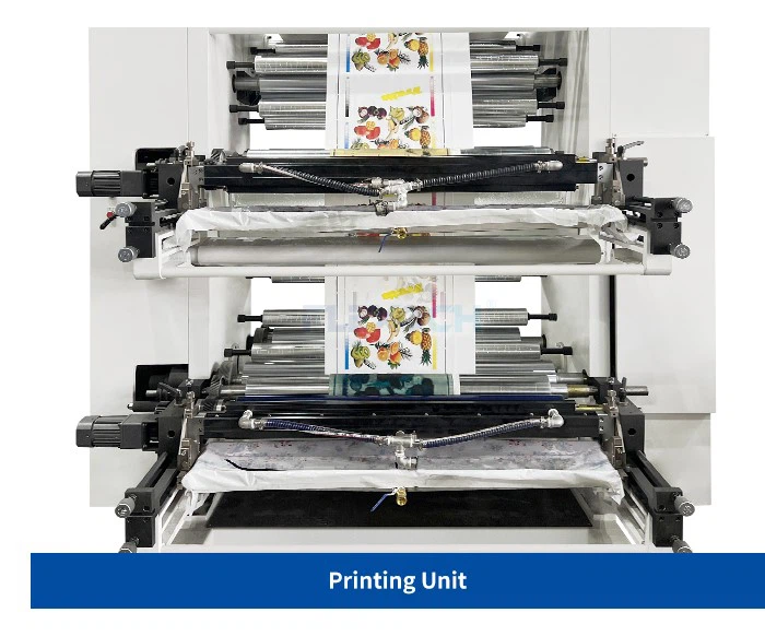 Printing Unit Printing Unit