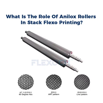 What is the role of anilox rollers in stack flexo printing?