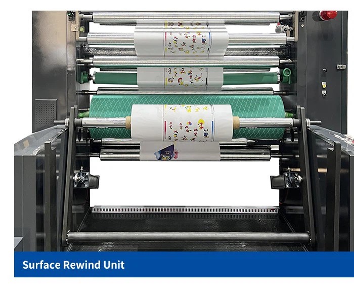 Surface Rewind Unit 06 Surface Rewind Unit 06