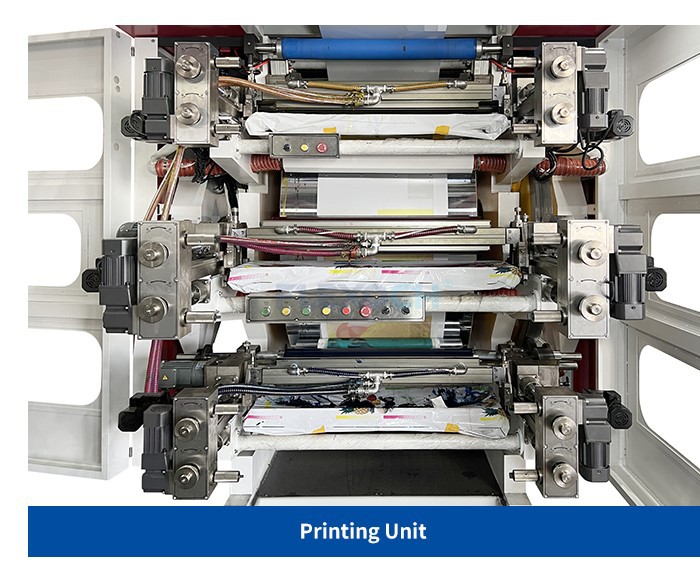 Printing unit Printing unit