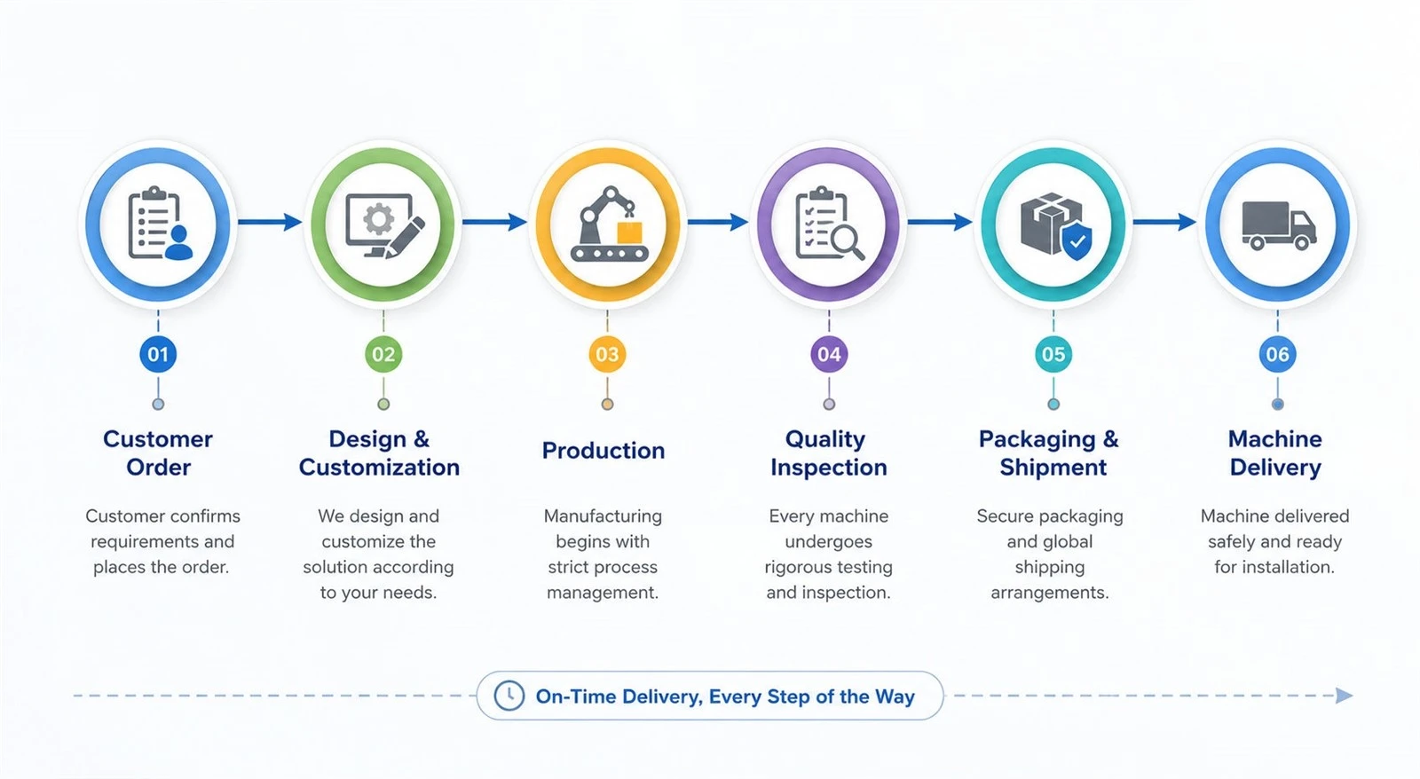 99573b76-3c77-4a3d-bebe-9c74519920af 99573b76-3c77-4a3d-bebe-9c74519920af