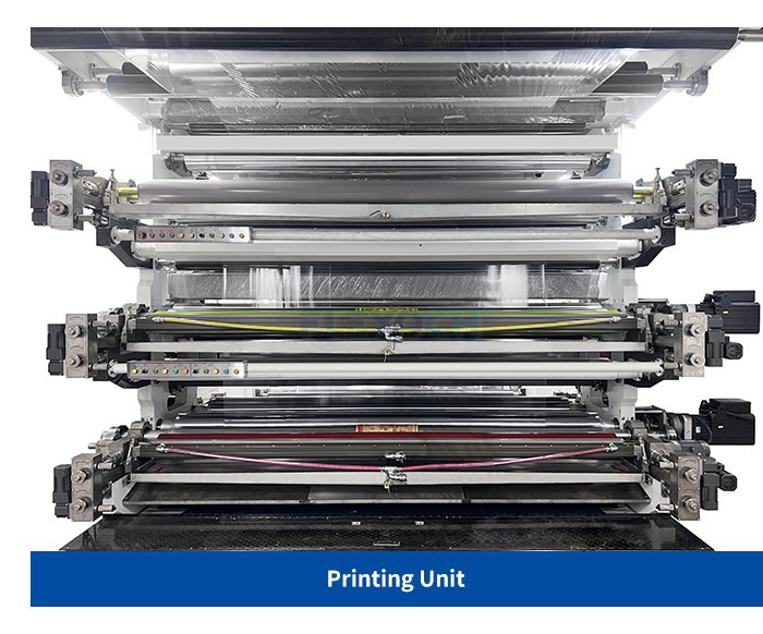 Printing Unit. Printing Unit.